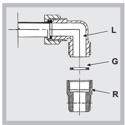 HOTPOINT PHN 962 TS/IX/HA - Anschluss an die Gasleitung - 1
