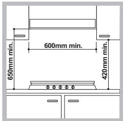 HOTPOINT PHN 962 TS/IX/HA - Encastrement - 1