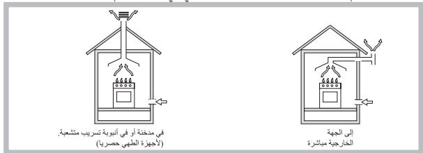 HOTPOINT PHN 962 TS/IX/HA - IT - 10