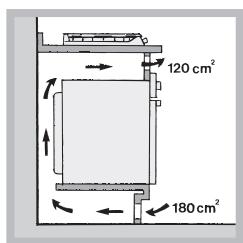 HOTPOINT PKL 641 IX/HA - Aireación - 4