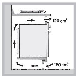 HOTPOINT PKL 641 IX/HA - Aération - 4