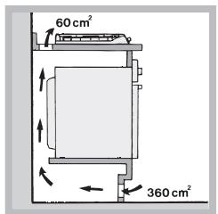HOTPOINT PKL 641 IX/HA - Ventilatie - 3