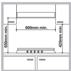 HOTPOINT PKL 641 IX/HA - Inbouw - 1
