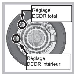 HOTPOINT PKL 641 IX/HA - Remplacement des injecteurs sur le brûleur "deux flammes" indépendantes - 4