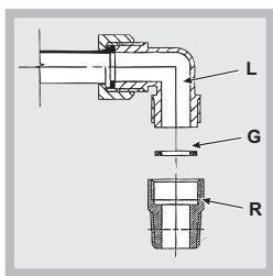 HOTPOINT PKL 641 IX/HA - Aansluiting met onbuigzame buis (koper of staal) - 1