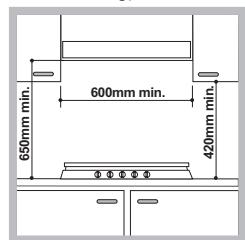 HOTPOINT PKL 641 IX/HA - Einbau - 1