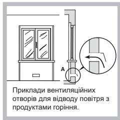 HOTPOINT PKL 642 D2/IX/HA - Розміщення - 2