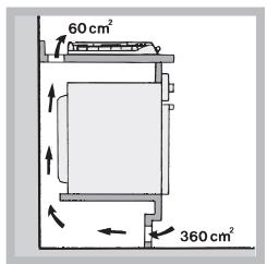 HOTPOINT PKL 642 D2/IX/HA - Aerazione - 2