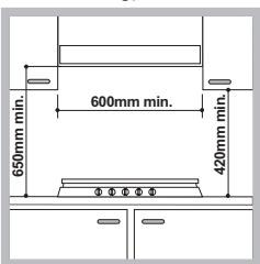 HOTPOINT PKL 642 D2/IX/HA - Einbau - 1