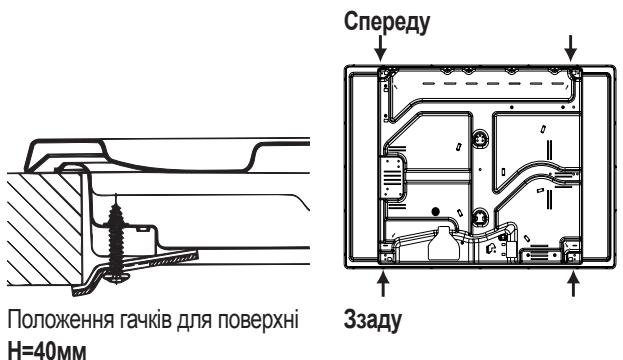 HOTPOINT PKL 642 D2/IX/HA - Схема кріплення на гачках - 3