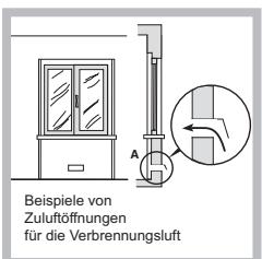 HOTPOINT PKL 642 D2/IX/HA - Aufstellung - 2