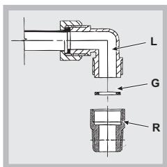 HOTPOINT PKL 642 D2/IX/HA - Anschluss an die Gasleitung - 1