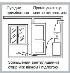 HOTPOINT PKL 642 D2/IX/HA - Розміщення - 3