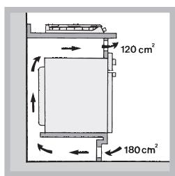 HOTPOINT PKL 642 D2/IX/HA - Belüftung - 3