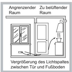 HOTPOINT PKL 642 D2/IX/HA - Aufstellung - 3