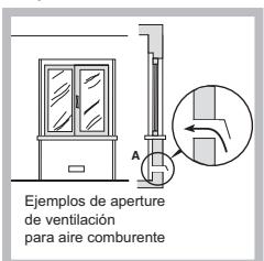 HOTPOINT PKL 642 D2/IX/HAR - Colocación - 2