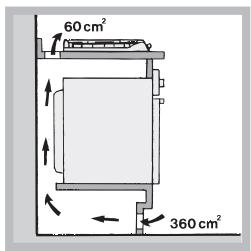 HOTPOINT PKL 642 D2/IX/HAR - Ventilation - 3