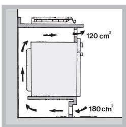HOTPOINT PKL 642 D2/IX/HAR - Aération - 3