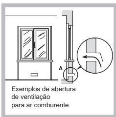 HOTPOINT PKL 642 D2/IX/HAR - Posicionamento - 2