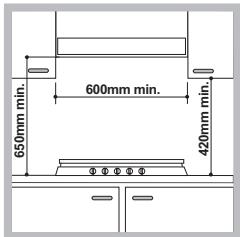 HOTPOINT PKL 642 D2/IX/HAR - Empotramiento - 1