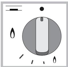 HOTPOINT PKL 642 D2/IX/HAR - Réglage "discret" de la flamme - 1