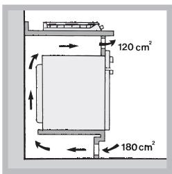 HOTPOINT PKL 642 D2/IX/HAR - Aireación - 3