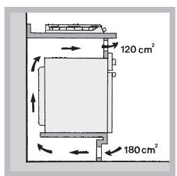 HOTPOINT PKL 642 D2/IX/HAR - Belüftung - 3