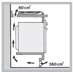 HOTPOINT PKL 642 D2/IX/HAR - Aireación - 2