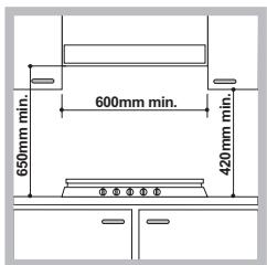 HOTPOINT PKL 642 D2/IX/HAR - Налаштування приладу - 1