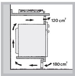HOTPOINT PKL 642 D2/IX/HAR - Ventilation - 4