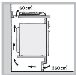 HOTPOINT PKL 642 D2/IX/HAR - Вентиляція - 2