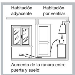HOTPOINT PKL 642 D2/IX/HAR - Colocación - 3