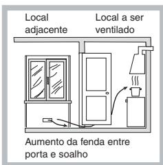 HOTPOINT PKL 642 D2/IX/HAR - Posicionamento - 3
