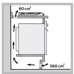 HOTPOINT PKL 642 D2/IX/HAR - Aération - 2