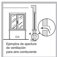 HOTPOINT PKL 741 D2/T/IX/HA - Colocación - 2