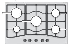 HOTPOINT PKL 741 D2/T/IX/HA - Conseils pratiques pour l'utilisation des brûleurs - 1