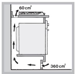 HOTPOINT PKL 741 D2/T/IX/HA - Aerazione - 3