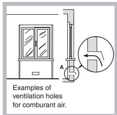 HOTPOINT PKL 741 D2/T/IX/HA - Positioning - 2