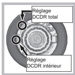 HOTPOINT PKL 741 T/D2/IX/A - Remplacement des injecteurs du brûleur à triple couronne - 4