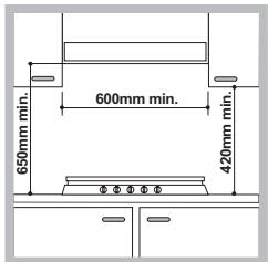 HOTPOINT PKL 741 T/D2/IX/A - Armarios adyacentes - 1