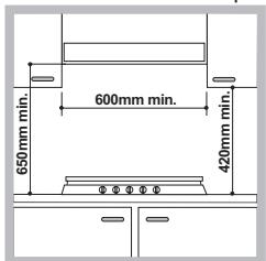HOTPOINT PKL 741 T/D2/IX/A - Mobilier adjacent - 1