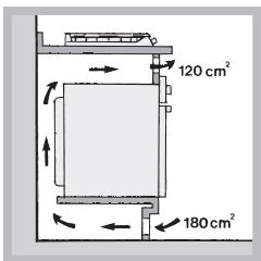HOTPOINT PKL 751 D2/IX/HA - Ventilatie - 4