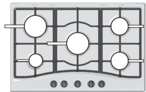 HOTPOINT PKL 751 D2/IX/HA - Consigli pratici per l'uso dei bruciatori - 1