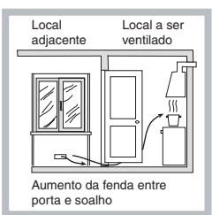HOTPOINT PKL 751 D2/IX/HA - Posicionamento - 3
