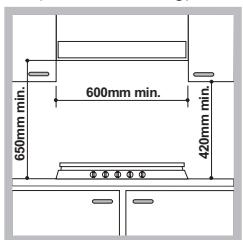 HOTPOINT PKL 751 D2/IX/HA - Einbau - 1