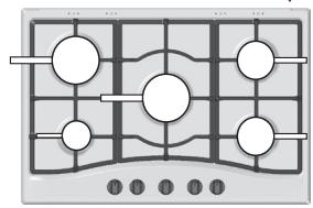 HOTPOINT PKL 751 D2/IX/HA - Praktisch advies voor het gebruik van de branders - 1