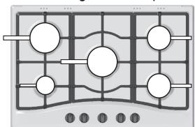 HOTPOINT PKL 751 D2/IX/HA - Consejos practicos para el uso de los quemadores - 1
