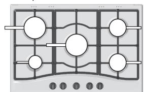 HOTPOINT PKL 751 D2/IX/HA - Conseils pratiques pour l'utilisation des brûleurs - 1