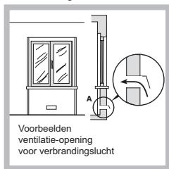 HOTPOINT PKL 751 D2/IX/HA - Plaatsing - 2