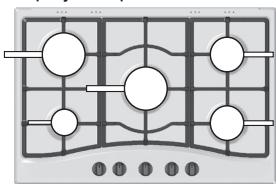HOTPOINT PKL 751 T/IX/HA - Conselhos práticos para utilização dos queimadores - 1
